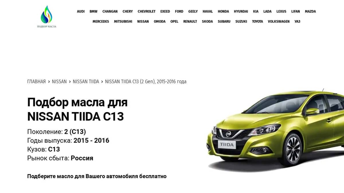 Масла для Nissan Tiida C13 (2 Gen), 2015-2016 года