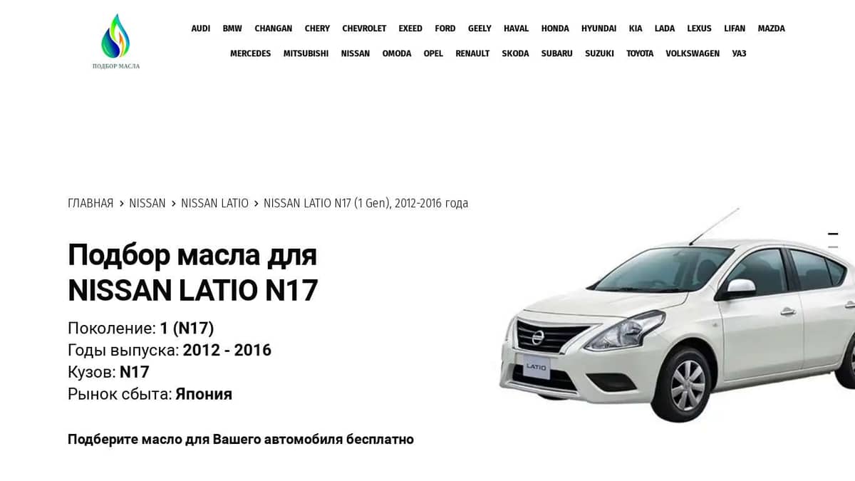 Масла для Nissan Latio N17 (1 Gen), 2012-2016 года