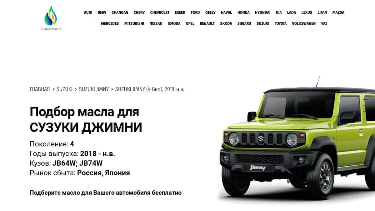 Масла для Сузуки Джимни, 2018 - н.в. - Suzuki Jimny (4 Gen)