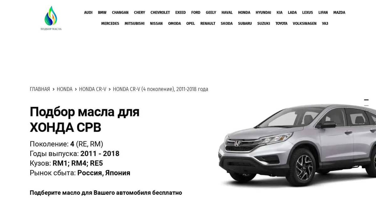 Объем масла в двигателе Honda CR-V, 1 поколение (RD), - uejkh.ru